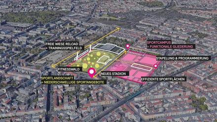 Szenario 3 sieht den Erhalt von Teilen des alten Stadions und eine neue Arena nebenan vor.