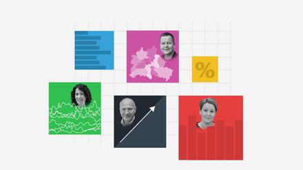 Datenanalysen zur Abgeordnetenhauswahl in Berlin 2021