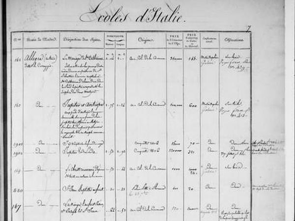 Ein handgeschriebenes Inventar von Gemälden mit der Überschrift "Écoles d'Italie").