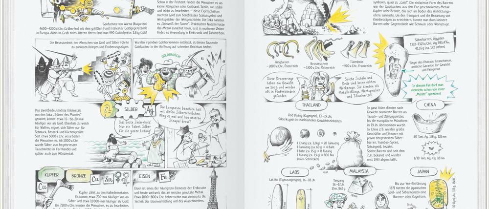 Gelb regiert die Welt: Eine Doppelseite aus dem besprochenen Buch.