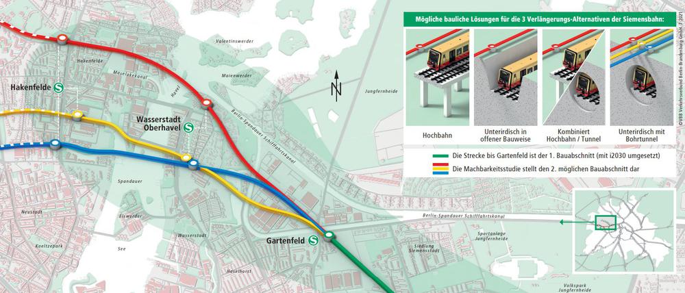 Siemensbahn unter der Havel