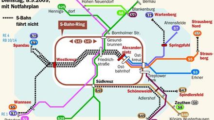S-Bahn