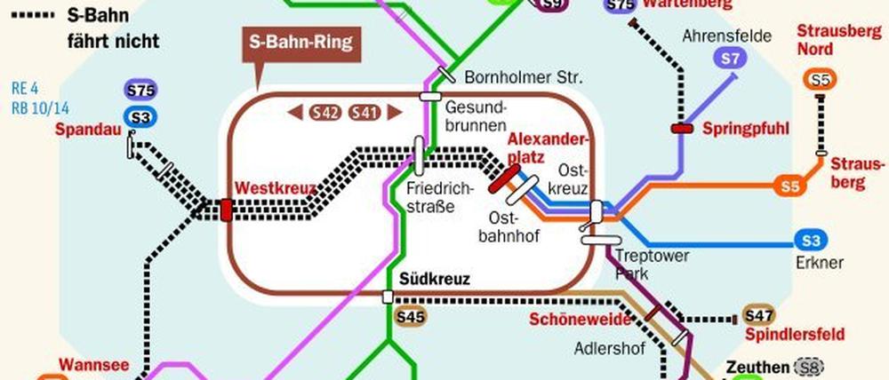 S-Bahn