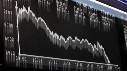 Fallender Dax: Auch Firmen aus der Ersten Liga der deutsche Börse gehören zu den „Kapitalvernichtern“.