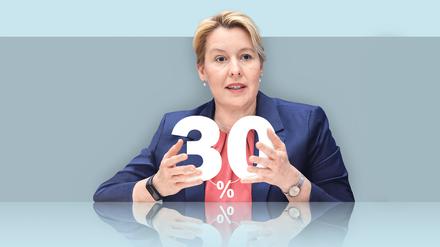 Den Mietendeckel fand Franziska Giffey ungerecht. Stattdessen will sie die Miete vom Einkommen abhängig machen.