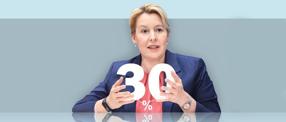 Den Mietendeckel fand Franziska Giffey ungerecht. Stattdessen will sie die Miete vom Einkommen abhängig machen.