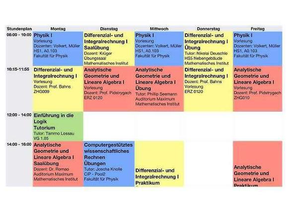 Der Stundenplan eines Physikers.