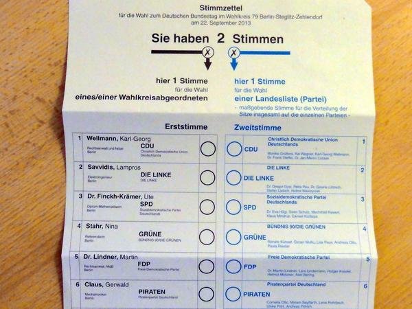 Die Qual, ähm, das Privileg der Wahl, am 22. September ist es soweit.