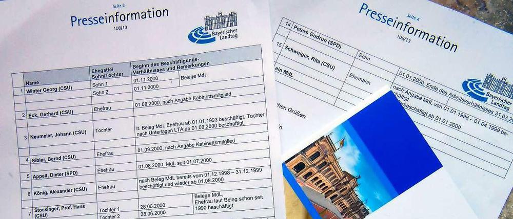 Sensible Daten: Die Liste mit den bayerischen Abgeordneten, die 2000 noch Verwandte eingestellt haben.