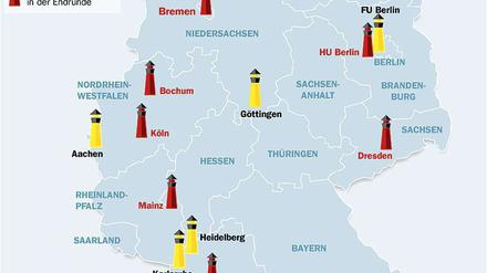 Die Unis im Elitefinale. Sie hoffen weiter auf die Exzellenz.