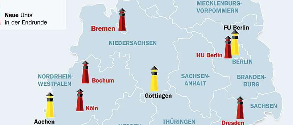 Die Unis im Elitefinale. Sie hoffen weiter auf die Exzellenz.