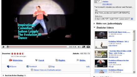 Evolution of Dance