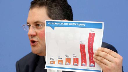 FDP-Generalsekretär Patrick Döring hält die erneuerbaren Energien für den schlimmsten Preistreiber beim Strom. Allerdings geht die Kostensteigerung der vergangenen Jahre tatsächlich lediglich zu etwa einem Drittel auf die von Döring hier kritisierte EEG-Umlage zurück. Das ist der Aufschlag, den alle Stromkunden für die Förderung erneuerbarer Energien tragen. Die Kosten der konventionellen Stromerzeugung, für den Vertrieb und die Beschaffung von Strom sind im gleichen Zeitraum allerdings noch mehr gestiegen - für Döring kein Thema. 