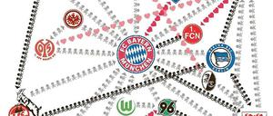 Legende: Schwarzer Totenkopf = starke Abneigung, Grauer Totenkopf = schwache Abneigung, Helles Herz = leichte Sympathie, Dunkelrotes Herz = Große Liebe. Die Pfeile zeigen, ob ein Gefühl ein- oder beidseitig ist.