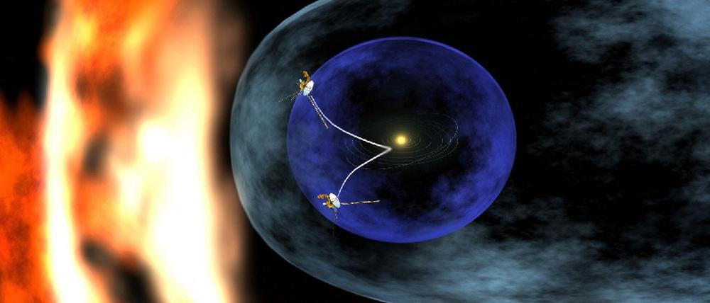 Sonnensystem