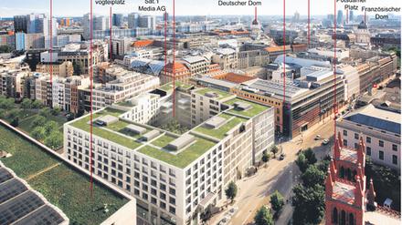 berlin quartier