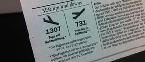 So lange her, so lang noch hin: Der Tagesspiegel startet eine neue Rubrik - "BER ups and downs".