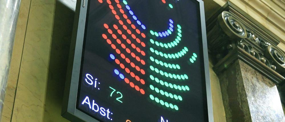 Ja. 72 Abgeordnete des Regionalparlaments stimmten für eine Abspaltung Kataloniens von Spanien. Doch es gibt zahlreiche Hürden auf dem Weg in die Unabhängigkeit.