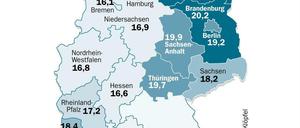 Neben den Brandenburgern sind nur noch die Barmer-Versicherten in Mecklenburg-Vorpommern mehr als 20 Tage im Jahr krankgeschrieben. Bei den Frauen sind es sogar 22 Tage.