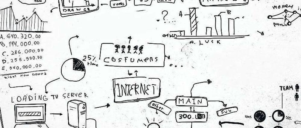 Von der Idee zum Produkt die gesamte Wertschöpfungskette umfassen – das zeichnet ein gut laufendes Cluster aus.
