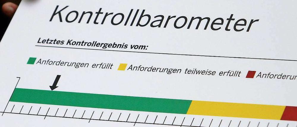 Rot, gelb oder grün - so sollen Verbraucher leicht erkennen können, ob sie in einem sauberen Restaurant speisen.