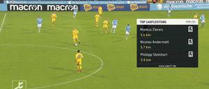 Test. Unsichtbar für den Sport-1-Zuschauer wurden am vergangenen Sonntag Grafiken mit Spielerdaten ins Bild eingefügt.