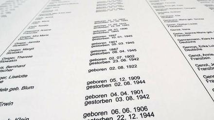 Ermordet. Das Gedenkbuch für die Opfer von Ravensbrück.