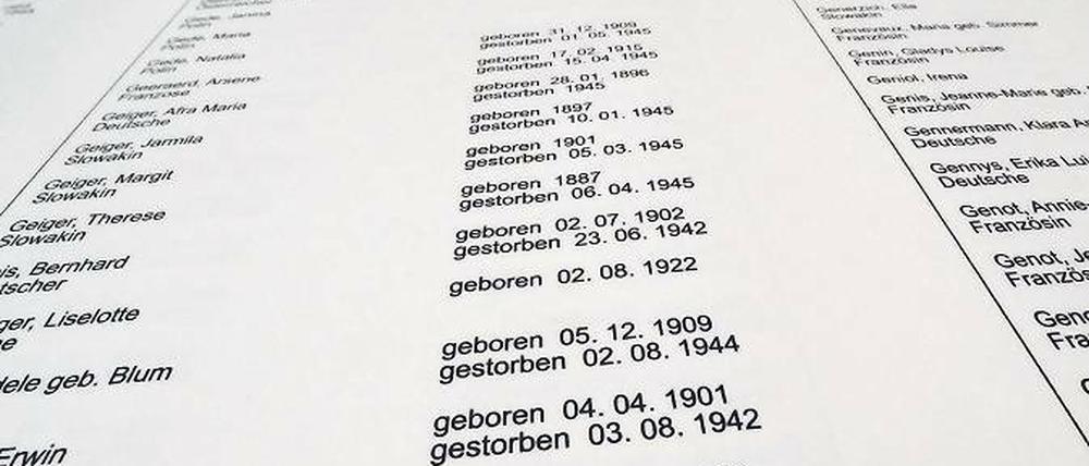 Ermordet. Das Gedenkbuch für die Opfer von Ravensbrück.