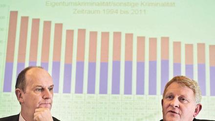 Reformkater. Brandenburgs Innenminister Dietmar Woidke (SPD) musste einräumen, dass der Umbau der Polizeistrukturen Spuren hinterlassen hat – in der Kriminalitätsstatistik. Die Ermittlungsarbeit hat durch die Reform gelitten. 