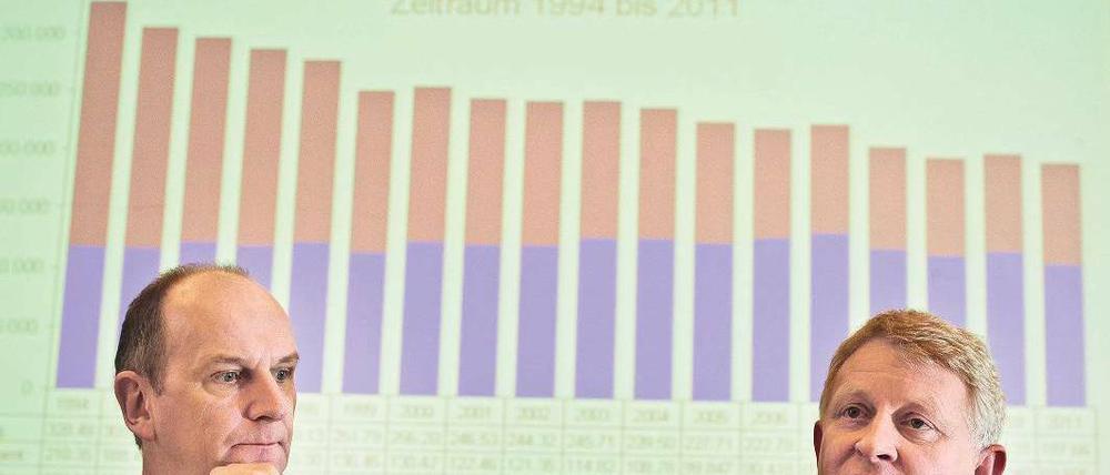Reformkater. Brandenburgs Innenminister Dietmar Woidke (SPD) musste einräumen, dass der Umbau der Polizeistrukturen Spuren hinterlassen hat – in der Kriminalitätsstatistik. Die Ermittlungsarbeit hat durch die Reform gelitten. 