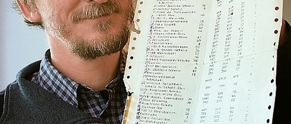 Hans-Georg Baaske, heute Pfarrer in Caputh, mit einer Wahlliste der Kommunalwahl aus dem Jahr 1989.