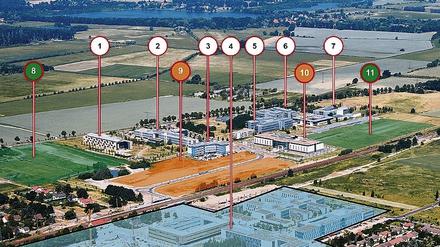 Wissenschaftspark Golm: 1. Fraunhofer Institut für Biomedizinische Technik; 2. Fraunhofer Institut für Angewandte Polymerforschung; 3. Go:In - Innovationszentrum Golm; 4. Universität Potsdam  Campus Golm mit 15 verschiedenen Instituten; 5. Max Planck Institut Kolloid und Grenzflächenforschung; 6. Max Planck Institut für Molekulare Pflanzenphysiologie; 7. Max Planck Institut für Gravitationsphysik (Albert-Einstein-Institut); 8. Freifläche (z.B. Erweiterung des Fraunhofer Institutes); 9. verfügbare Geschäftsfläche, 10. genutzte Geschäftsfläche, u.a. Berlin Pharma; 11. Erweiterungsfläche für Max Planck Gesellschaft.