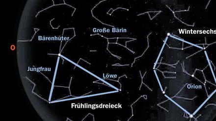 Der Winter- und Frühlingssternenhimmel über Potsdam. Für eine große Ansicht einmal auf das Bild klicken.