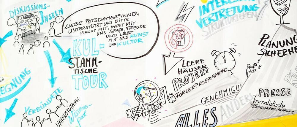 Das Netzwerk KulturMachtPotsdam plant am 13. März, dem Jahrestag des ersten Kultur-Lockdowns, eine große Aktion am Alten Markt.