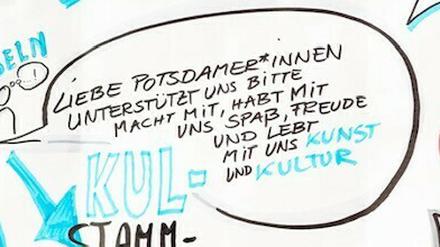 KulturMachtPotsdam plant große Aktion am Alten Markt ein Jahr nach dem ersten Kultur-Lockdown am 13. März 2021