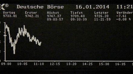 Der Dax am Freitag in den ersten beiden Stunden. 