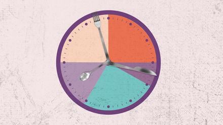 Essen auf Zeit: Die Timeslots in manchen Restaurants werden neuerdings stärker eingegrenzt.