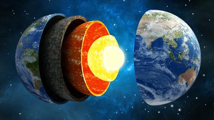 Die Schwerkraft des Erdmantels und das Magnetfeld der Erde wirken auf das Drehmoment des inneren Erdkerns.