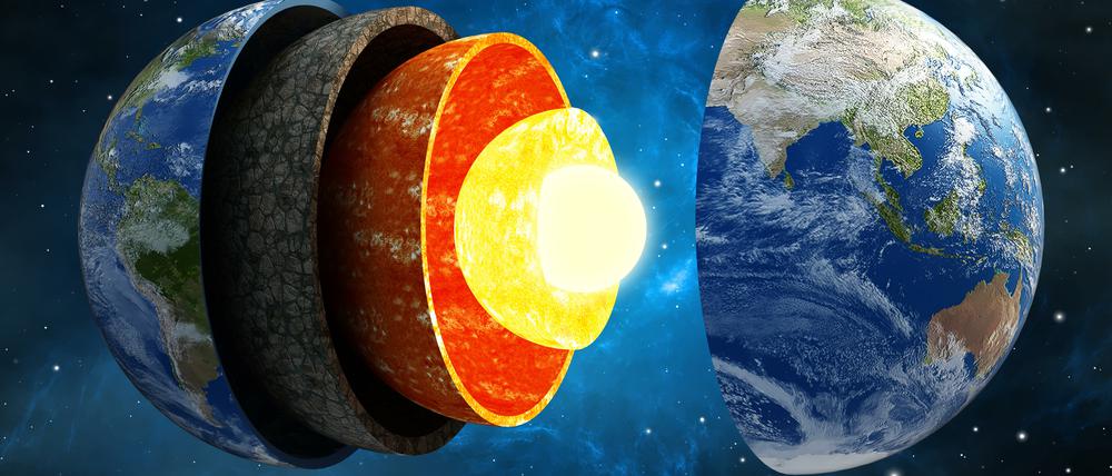Die Schwerkraft des Erdmantels und das Magnetfeld der Erde wirken auf das Drehmoment des inneren Erdkerns.