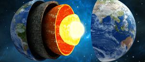Die Schwerkraft des Erdmantels und das Magnetfeld der Erde wirken auf das Drehmoment des inneren Erdkerns.