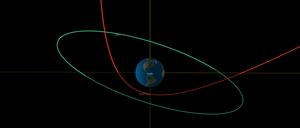 Dieses Orbitaldiagramm zeigt die Flugbahn von «2023 BU» (in rot) während seiner Annäherung an die Erde. Der Asteroid wird etwa zehnmal näher an der Erde vorbeiziehen als die Bahn geosynchroner Satelliten, dargestellt in der grünen Linie.