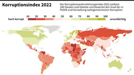 Transparency warnt vor Korruption als strategische Waffe. 
