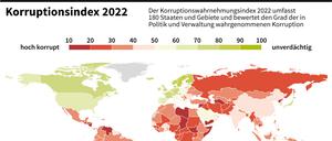 Transparency warnt vor Korruption als strategische Waffe. 
