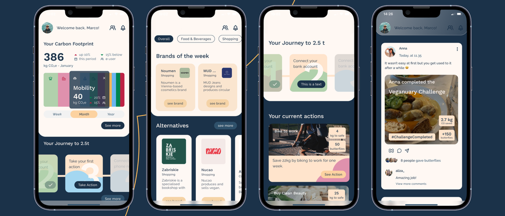 Die App vom Mympact analysiert die Klimabilanz des persönlichen Verbrauchs und gibt Verbesserungsvorschläge.