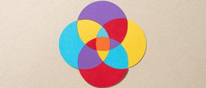 Paper Craft Multi Layered Colorful Venn Diagram Composed of Four Crossing Circles on Beige Background Directly Above View.
Mischfond