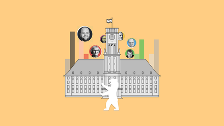 Wiederholungswahl Tempelhof Schöneberg