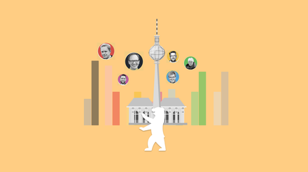 Wiederholungswahl in Mitte