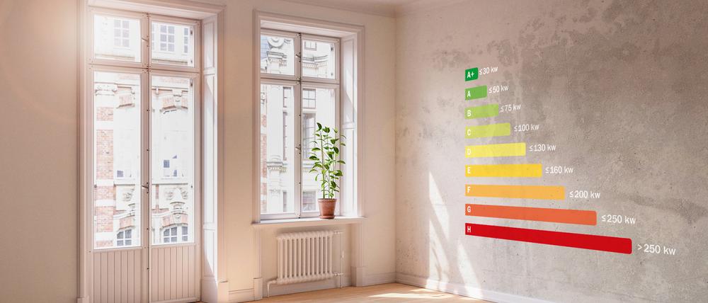 Der Energiepass für Wohnungen und Häuser ist mitentscheidend mit für den Preis.