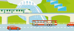 Beim Mobilitätsbudget bieten Firmen ihren Mitarbeitern einen monatlichen Betrag an, den diese für alle möglichen Transportmittel ausgeben können.
