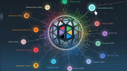 Der spacige Datenatlas des Bundes – noch im Entwurfszustand.